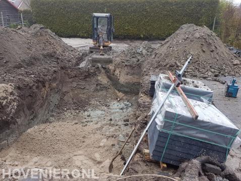 Bouwput uitgraven