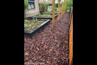 buitenkrachtprojecten