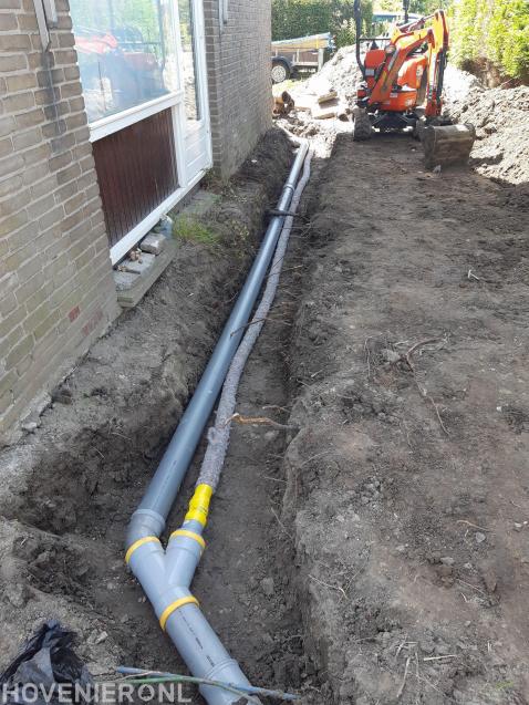 Riolering/ drainage