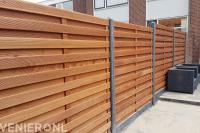 Hout beton schutting