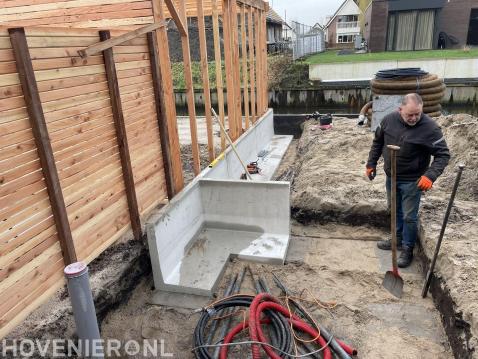 Plaatsen keerwanden